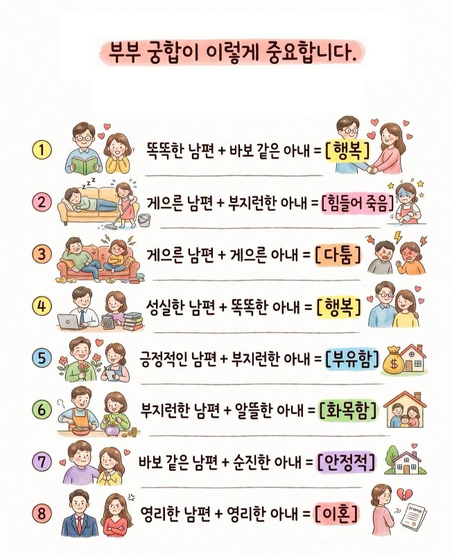 부부궁합 누가 판단해야해? - Image 1